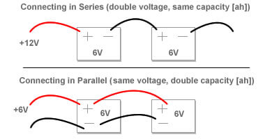 Battery parallel vs series